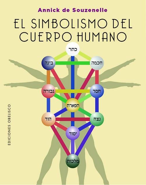 SIMBOLISMO DEL CUERPO HUMANO, EL | 9788411721592 | DE SOUZENELLE, ANNICK | Llibreria Huch - Llibreria online de Berga 