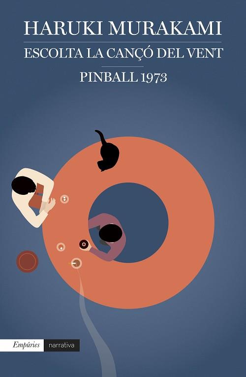 ESCOLTA LA CANÇO DEL VENT PINBALL 1973 | 9788416367238 | MURAKAMI, HARUKI | Llibreria Huch - Llibreria online de Berga 